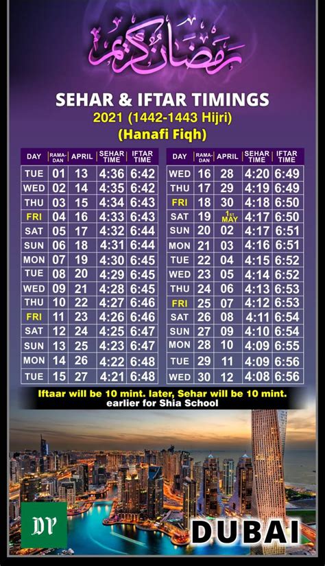 The exact <strong>time</strong> table for fiqa Jafria or Shia Sehri <strong>time</strong> is 05:24, and Iftar <strong>time</strong> is 17:46. . Aftari time today